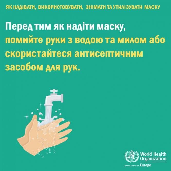 Як правильно одягати та утилізовувати: що потрібно знати про медичну маску для обличчя (ІНФОГРАФІКА), фото №4 на сайті 20minut.ua