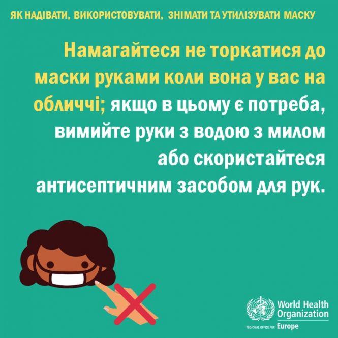 Як правильно одягати та утилізовувати: що потрібно знати про медичну маску для обличчя (ІНФОГРАФІКА), фото №2 на сайті 20minut.ua