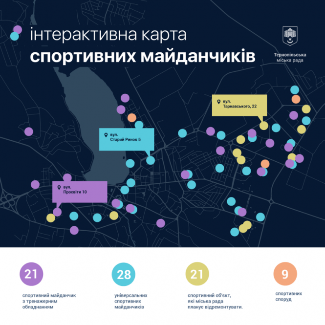 Новини Тернополя - фото з 49 спортивних майданчиків  у Тернополі, де можна безкоштовно займатися спортом (КАРТА) 49 спортивних майданчиків  у Тернополі, де можна безкоштовно займатися спортом (КАРТА), фото №1 на сайті 20minut.ua
