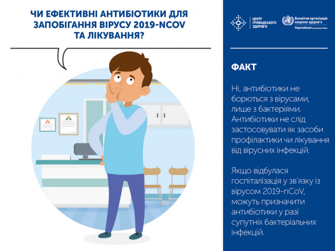 Новини Вінниці - фото з Факти проти міфів: що не вбереже вас від коронавірусу Факти проти міфів: що не вбереже вас від коронавірусу, фото №6 на сайті 20minut.ua