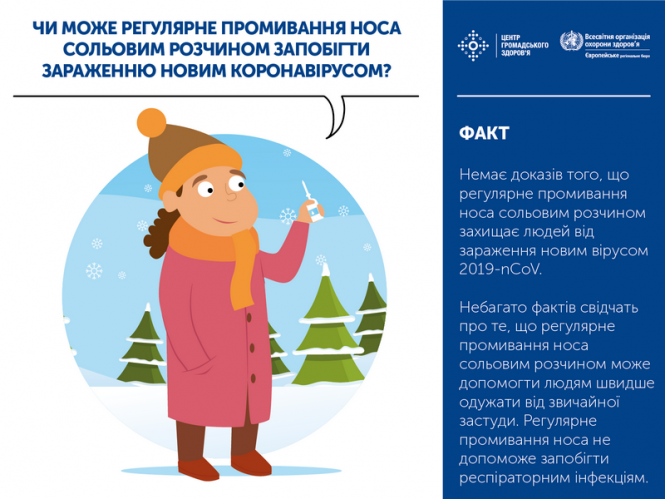 Новини Вінниці - фото з Факти проти міфів: що не вбереже вас від коронавірусу Факти проти міфів: що не вбереже вас від коронавірусу, фото №7 на сайті 20minut.ua