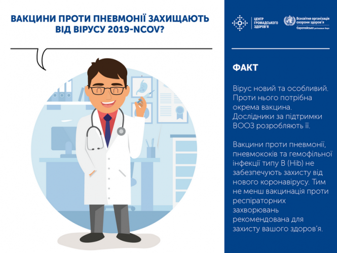 Новини Вінниці - фото з Факти проти міфів: що не вбереже вас від коронавірусу Факти проти міфів: що не вбереже вас від коронавірусу, фото №5 на сайті 20minut.ua