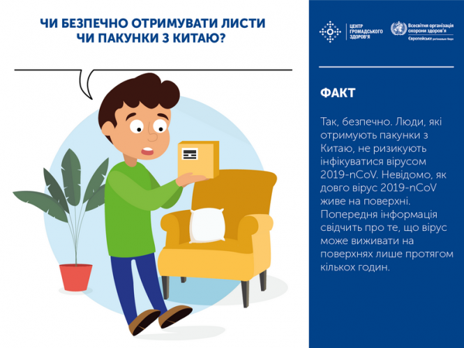 Новини Вінниці - фото з Факти проти міфів: що не вбереже вас від коронавірусу Факти проти міфів: що не вбереже вас від коронавірусу, фото №4 на сайті 20minut.ua