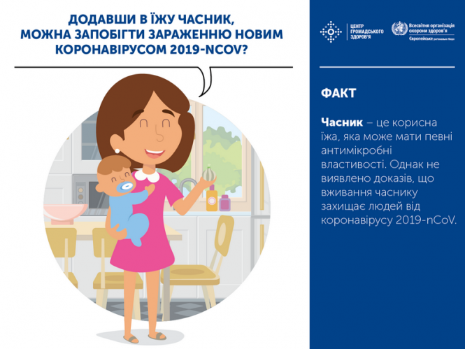 Новини Вінниці - фото з Факти проти міфів: що не вбереже вас від коронавірусу Факти проти міфів: що не вбереже вас від коронавірусу, фото №2 на сайті 20minut.ua