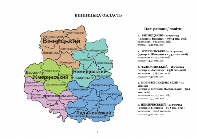 Важливе для козятинчан: ТОП новин минулої доби, фото №2 на сайті 20minut.ua