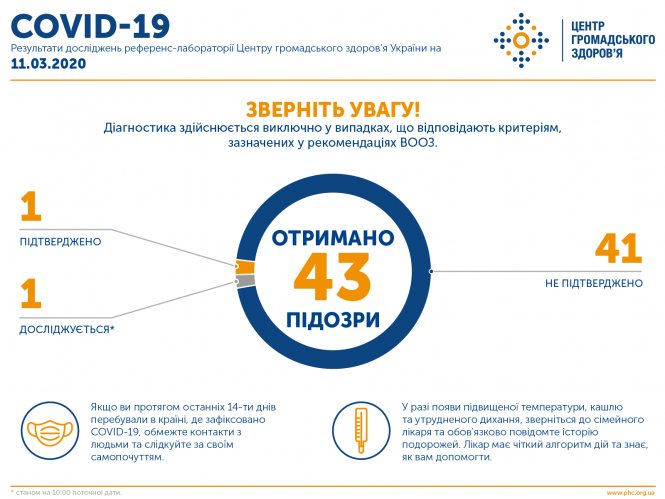 Новини Тернополя - фото з В лікарні швидкої допомоги Тернополя реконструювали систему подачі кисню В лікарні швидкої допомоги Тернополя реконструювали систему подачі кисню, фото №1 на сайті 20minut.ua