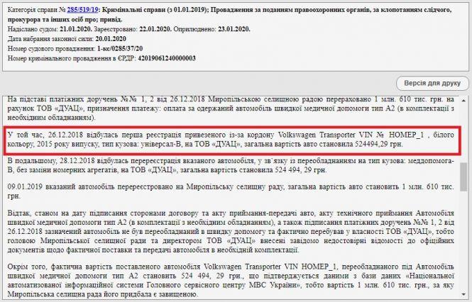 Новини Житомира - фото з Мільйонна афера за «підтримки» екснардепа Віктора Развадовського Мільйонна афера за «підтримки» екснардепа Віктора Развадовського, фото №5 на сайті 20minut.ua