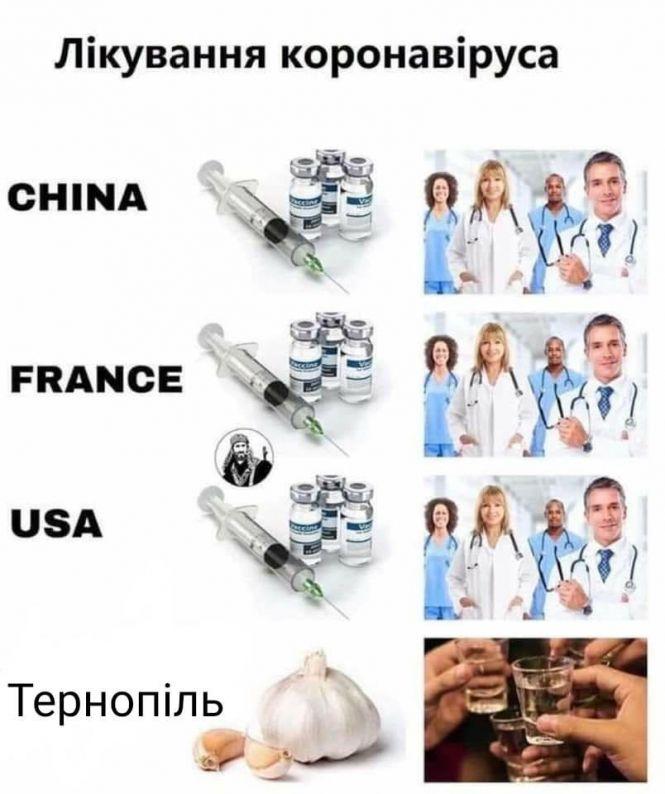 Карантин 2020: інтернет вибухнув мемами, фото №10 на сайті 20minut.ua