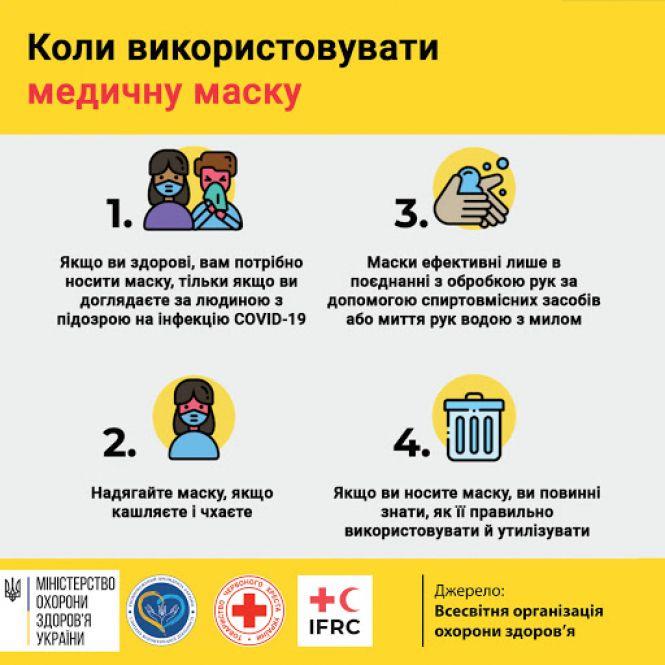 Новини Тернополя - фото з Як зробити антисептик для рук в домашніх умовах. РЕЦЕПТ