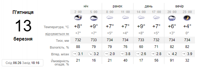 Новини Хмельницького - фото з До України повернуться морози й мокрий сніг: прогноз погоди До України повернуться морози й мокрий сніг: прогноз погоди, фото №1 на сайті vsim.ua