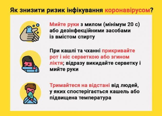 Як зробити антисептик для рук в домашніх умовах. РЕЦЕПТ, фото №1 на сайті 20minut.ua