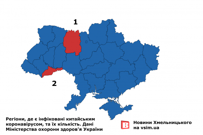 В Україні виявили двох нових хворих на китайський коронавірус, фото №1 на сайті vsim.ua