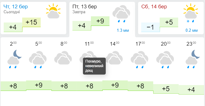 Новини Хмельницького - фото з До України повернуться морози й мокрий сніг: прогноз погоди До України повернуться морози й мокрий сніг: прогноз погоди, фото №3 на сайті vsim.ua