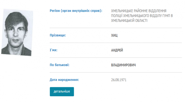 До бази МВС потрапило понад 570 хмельничан. За що їх розшукують, фото №1 на сайті vsim.ua