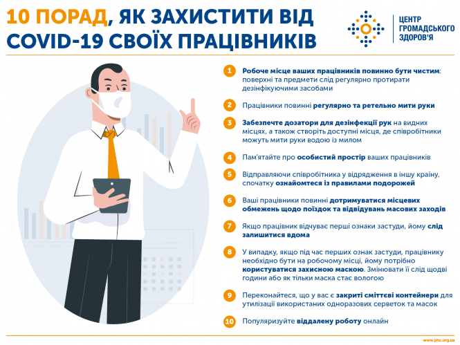 Новини Вінниці - фото з Головне про коронавірус за сьогодні, третій день карантину Головне про коронавірус за сьогодні, третій день карантину, фото №1 на сайті 20minut.ua