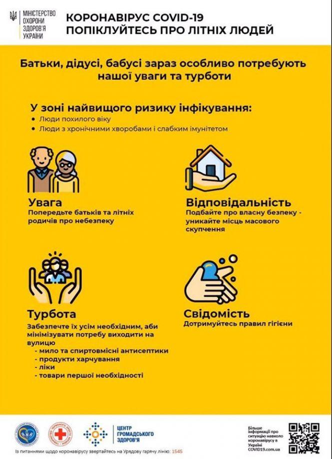 Новини Вінниці - фото з Найбільш вразливі до коронавірусу літні люди. Їм потрібна турбота та увага Найбільш вразливі до коронавірусу літні люди. Їм потрібна турбота та увага, фото №1 на сайті 20minut.ua