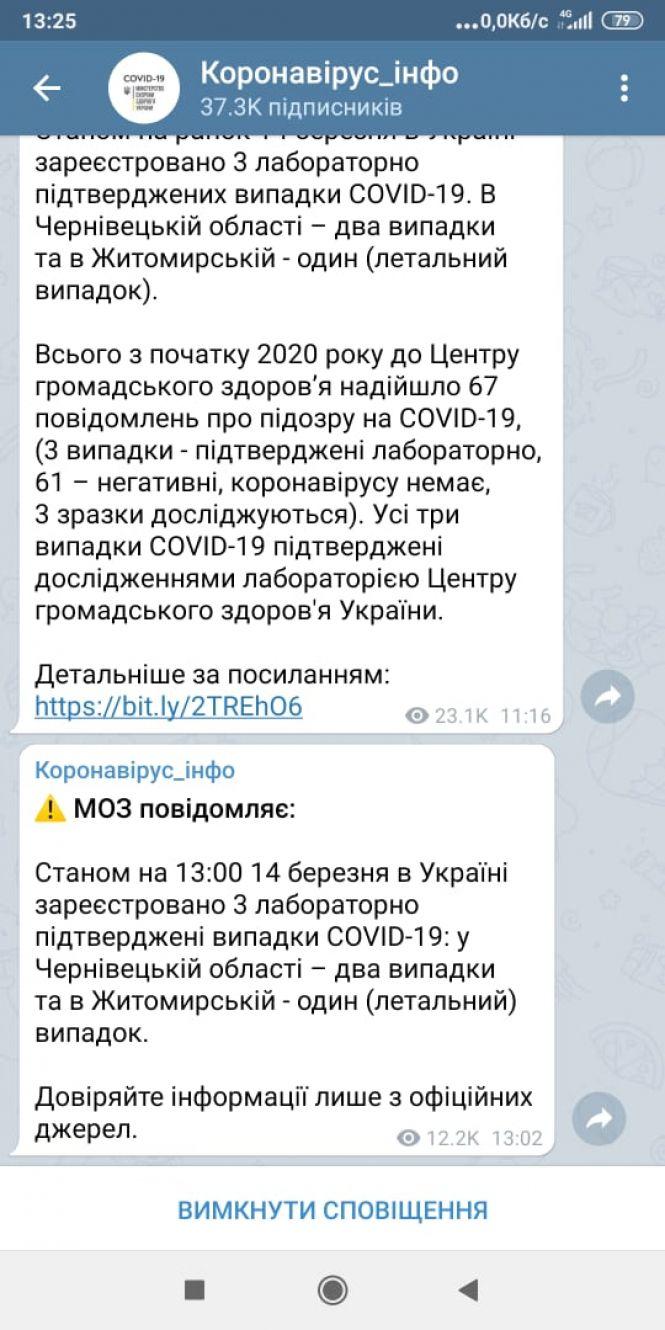 Як соцмережі реагують на ситуацію з коронавірусом та як вберегтися від фейків, фото №2 на сайті 20minut.ua