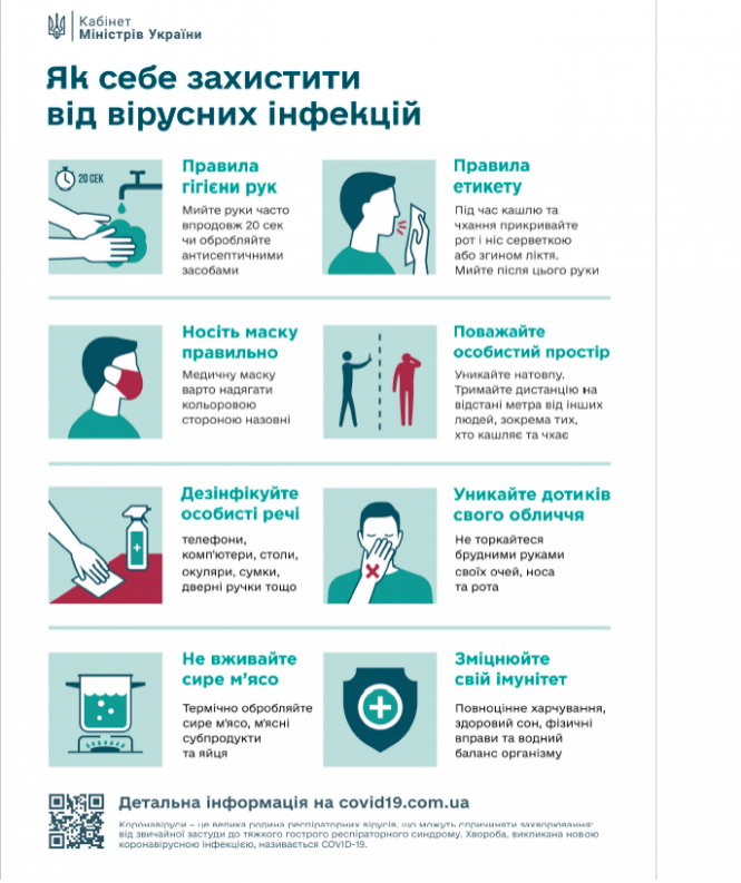 Леонід Ящук: «Як поводитись під час обмежувальних заходів в Україні», фото №1 на сайті 20minut.ua
