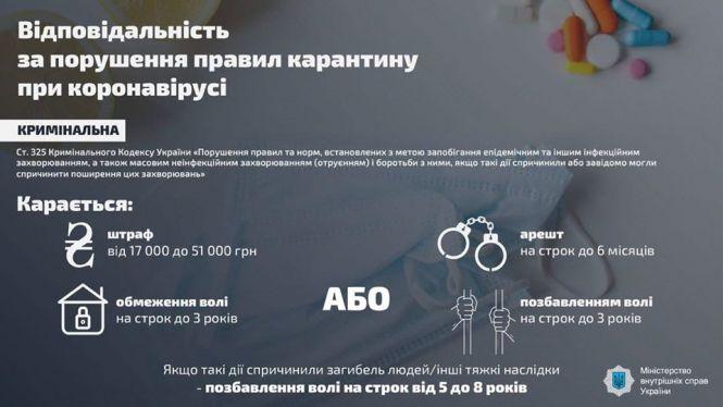 Новини Вінниці - фото з Не більше 10 людей у транспорті. А чи будуть рахувати пасажирів у Вінниці? Не більше 10 людей у транспорті. А чи будуть рахувати пасажирів у Вінниці?, фото №3 на сайті 20minut.ua