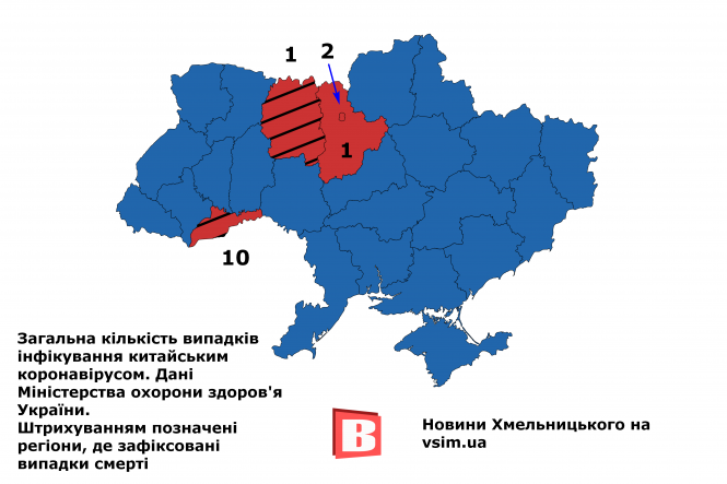 Коронавірус в Україні: ще одна смерть та перші інфіковані діти, фото №1 на сайті vsim.ua