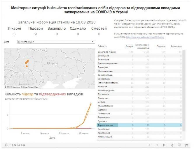 Українців закликали перейти на домашній режим і не ходити в гості: Ємець, фото №1 на сайті 20minut.ua