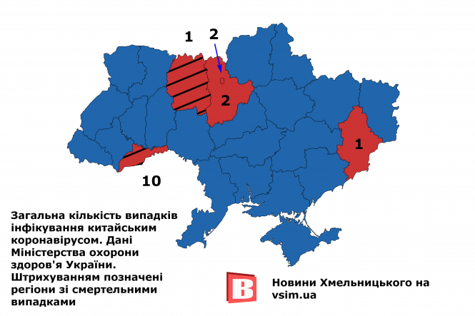 Новини Хмельницького - фото з В Україні зафіксували два нових випадки коронавірусу В Україні зафіксували два нових випадки коронавірусу, фото №1 на сайті vsim.ua