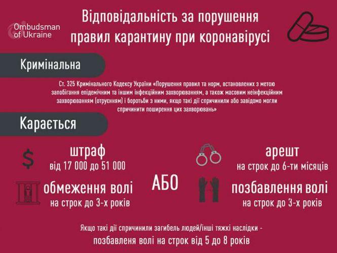 Тернополянка на вулиці торгувала медичними масками. Що заробила?, фото №3 на сайті 20minut.ua