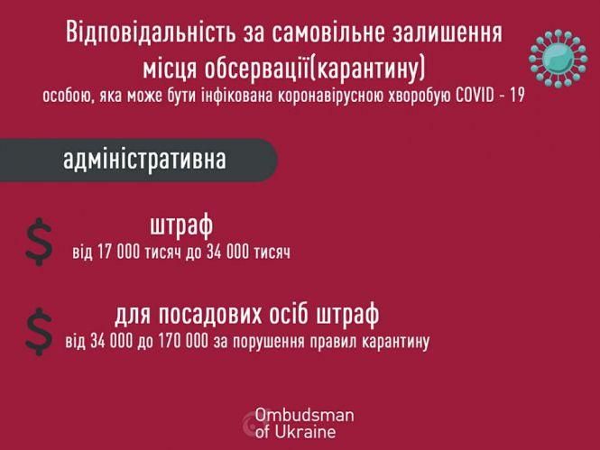 Тернополянка на вулиці торгувала медичними масками. Що заробила?, фото №2 на сайті 20minut.ua