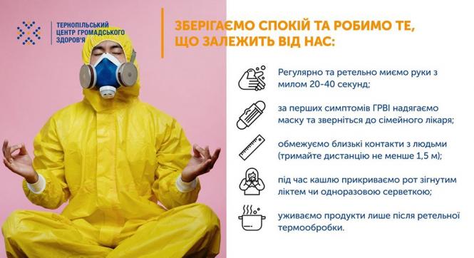 Світлина від Тернопільський обласний Центр громадського здоров'я.