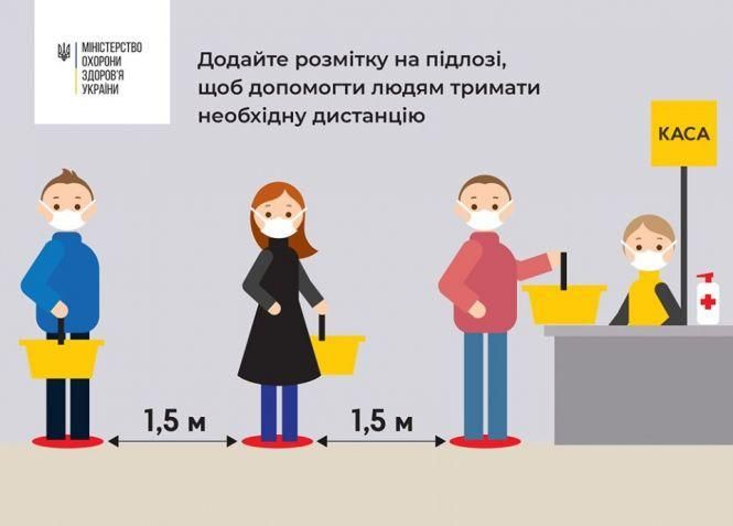 Коронавірус та карантин станом на 20 березня: останнє та важливе (оновлюється), фото №5 на сайті 20minut.ua