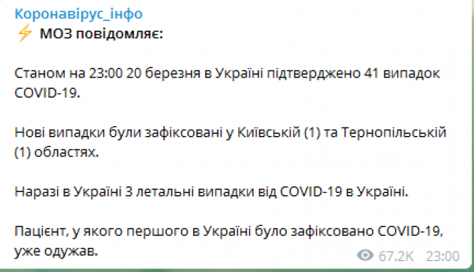 Є перший хворий на коронавірус на Тернопільщині. В області вводять режим надзвичайної ситуації, фото №2 на сайті 20minut.ua
