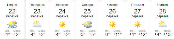 Новини Хмельницького - фото з Похолодання, сніг та вітер: українцям обіцяють "арктичний" тиждень Похолодання, сніг та вітер: українцям обіцяють "арктичний" тиждень, фото №5 на сайті vsim.ua