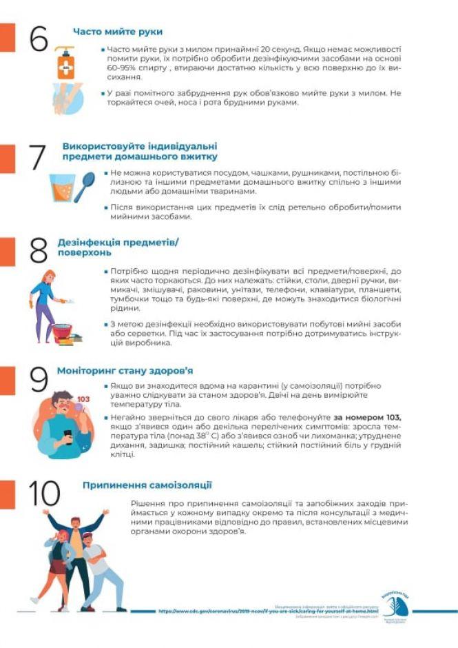 Новини Вінниці - фото з Аптечка при вірусних епідеміях: рекомендації сімейного лікаря Аптечка при вірусних епідеміях: рекомендації сімейного лікаря, фото №2 на сайті 20minut.ua