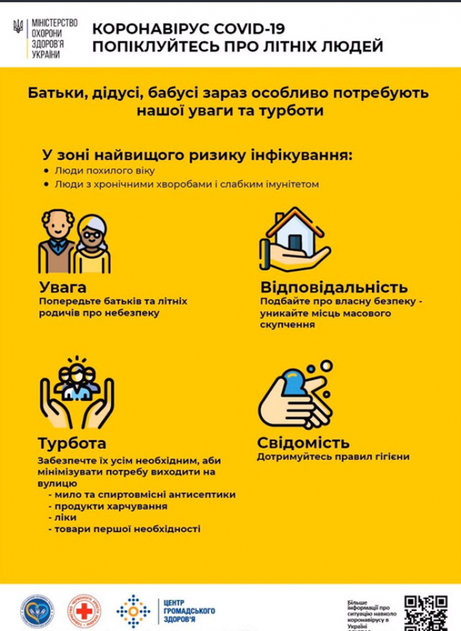 Новини Козятина - фото з Стоїте в черзі в аптеці чи в супермаркеті? Безпечна відстань — півтора метри Стоїте в черзі в аптеці чи в супермаркеті? Безпечна відстань — півтора метри, фото №1 на сайті 20minut.ua