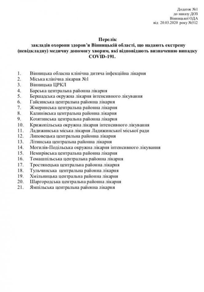 Новини Козятина - фото з Козятинську ЦРЛ включили у список лікарень, де лікуватимуть хворих на коронавірус Козятинську ЦРЛ включили у список лікарень, де лікуватимуть хворих на коронавірус, фото №3 на сайті 20minut.ua