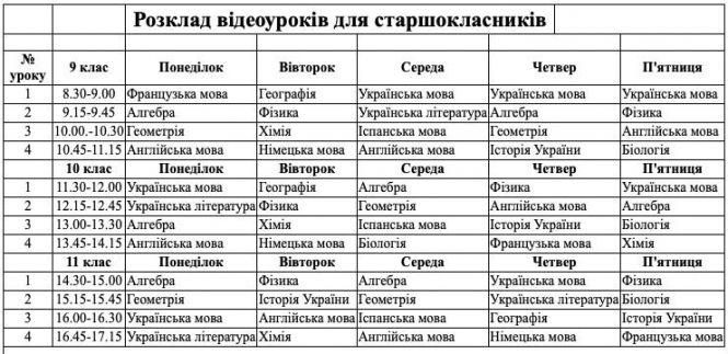 Новини Козятина - фото з Де дивитися відеоуроки? Підбірка посилань для школярів 1-11 класів Де дивитися відеоуроки? Підбірка посилань для школярів 1-11 класів, фото №2 на сайті 20minut.ua