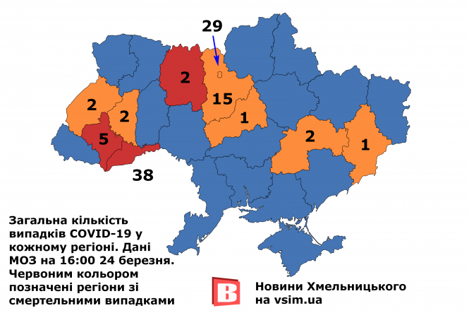 Хмельницький отримає 100 тисяч тестів на коронавірус, фото №1 на сайті vsim.ua