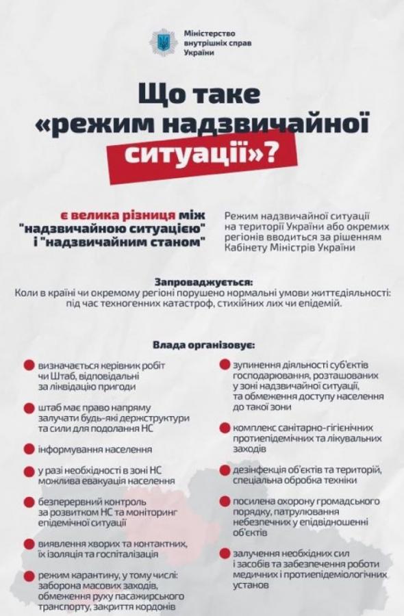 Новини Хмельницького - фото з Що таке надзвичайна ситуація, яку ввели в Україні Що таке надзвичайна ситуація, яку ввели в Україні, фото №1 на сайті vsim.ua