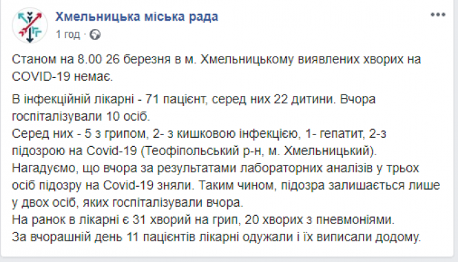 Новини Хмельницького - фото з Карантинна п'ятниця: важливе та цікаве за 27 березня (ОНОВЛЮЄТЬСЯ) Карантинна п'ятниця: важливе та цікаве за 27 березня (ОНОВЛЮЄТЬСЯ), фото №4 на сайті vsim.ua
