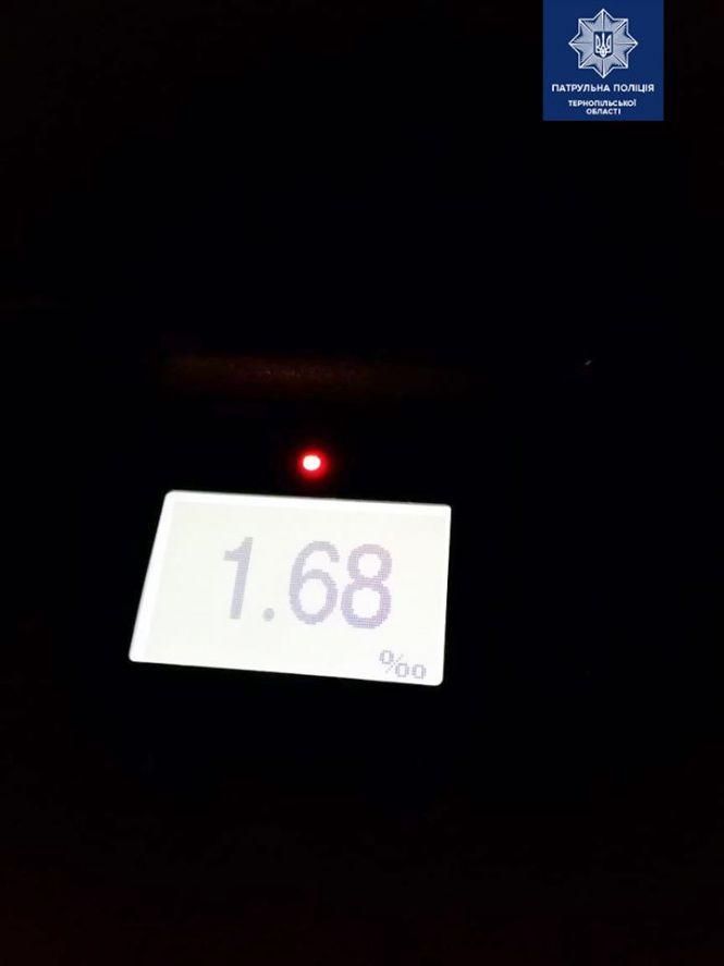 Новини Тернополя - фото з Вночі по Тернополю їздили п'яні водії, які наражали на небезпеку інших Вночі по Тернополю їздили п'яні водії, які наражали на небезпеку інших, фото №1 на сайті 20minut.ua