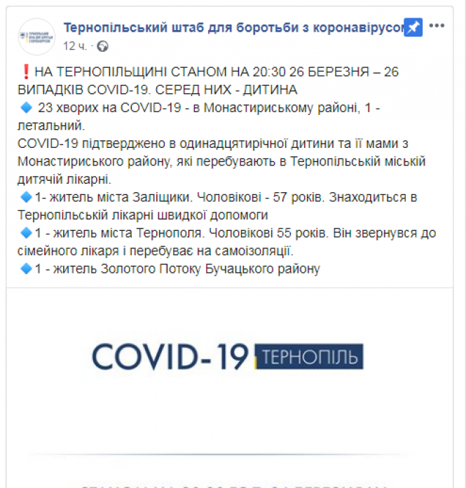 Новини Тернополя - фото з На Тернопільщині уже 26 хворих на коронавірус. Серед них є 11-річна дитина На Тернопільщині уже 26 хворих на коронавірус. Серед них є 11-річна дитина, фото №2 на сайті 20minut.ua