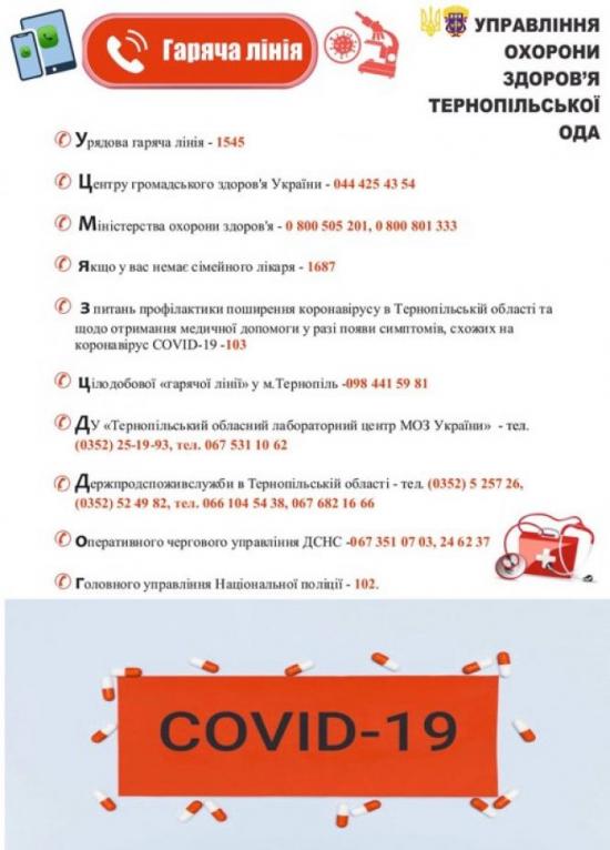 Коронавірус та карантин станом на 28 березня: останнє та важливе (оновлюється), фото №10 на сайті 20minut.ua