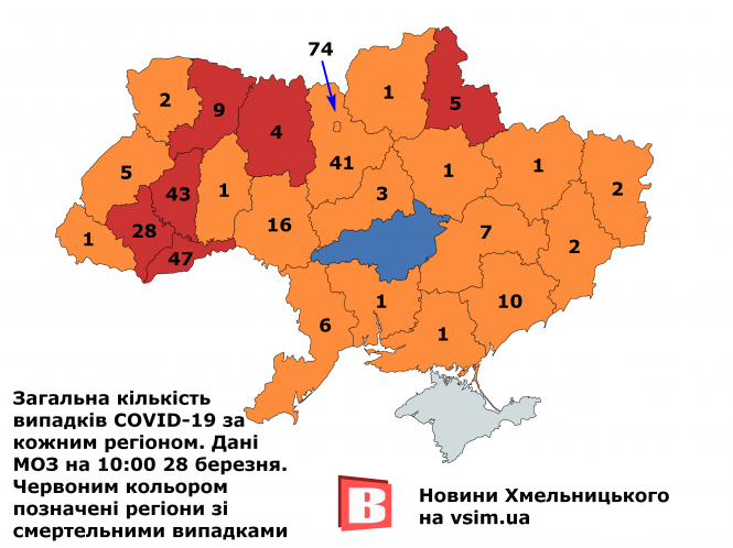 Новини Хмельницького - фото з В Україні вже 311 випадків коронавірусу, 8 пацієнтів померли (КАРТА) В Україні вже 311 випадків коронавірусу, 8 пацієнтів померли (КАРТА), фото №1 на сайті vsim.ua
