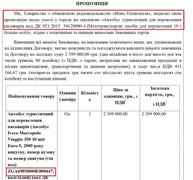Новини Житомира - фото з Вкрадені 2 мільйони державної субвенції на автобусі клубу "Полісся" Вкрадені 2 мільйони державної субвенції на автобусі клубу "Полісся", фото №8 на сайті 20minut.ua