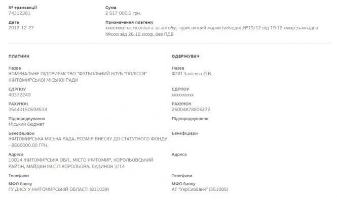 Новини Житомира - фото з Вкрадені 2 мільйони державної субвенції на автобусі клубу "Полісся" Вкрадені 2 мільйони державної субвенції на автобусі клубу "Полісся", фото №15 на сайті 20minut.ua