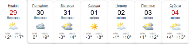 Новини Хмельницького - фото з Нічні морози та сніг з дощем: до України знову прийде похолодання Нічні морози та сніг з дощем: до України знову прийде похолодання, фото №5 на сайті vsim.ua