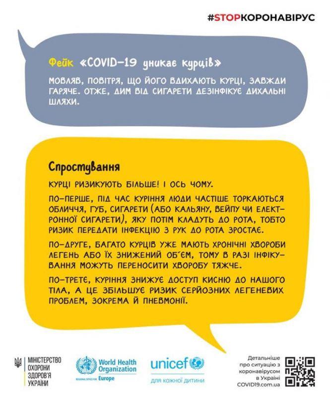 Новини Вінниці - фото з Курці більш захищені від COVID-19? МОЗ спростувало новий фейк Курці більш захищені від COVID-19? МОЗ спростувало новий фейк, фото №1 на сайті 20minut.ua