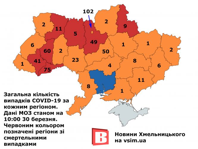 Новини Хмельницького - фото з Коронавірусний карантин: головні новини за 30 березня (ОНОВЛЮЄТЬСЯ) Коронавірусний карантин: головні новини за 30 березня (ОНОВЛЮЄТЬСЯ), фото №1 на сайті vsim.ua