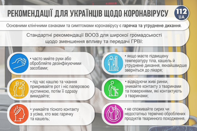 Новини Козятина - фото з Від коронавіруса в Україні померли 11 осіб. Статистика захорювань по областях