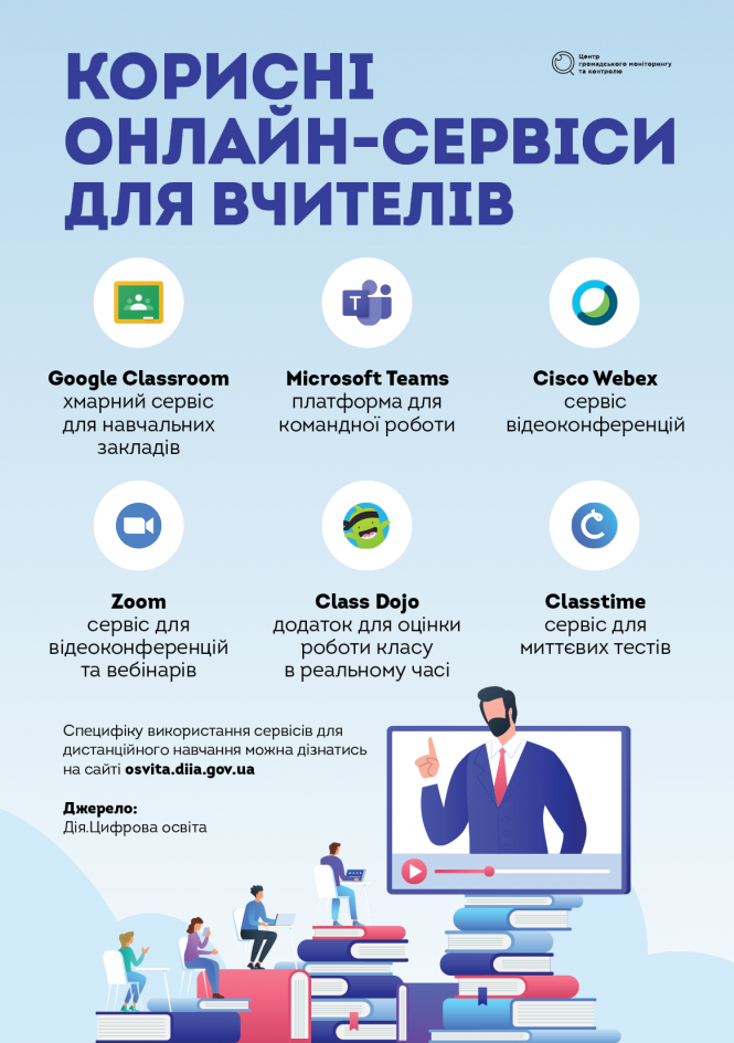Школа онлайн. Як карантин впливає на навчання?, фото №1 на сайті 20minut.ua